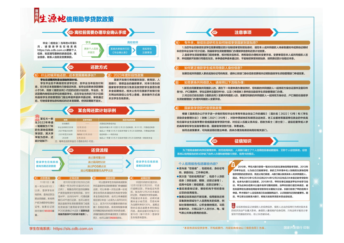 生源地信用助学贷款政策及申请指南(1)_01(1).png